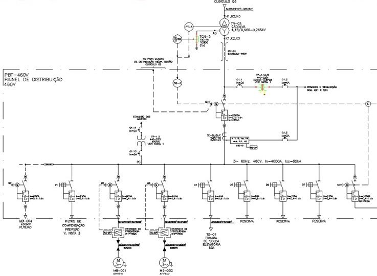 Single-line electrical diagram of the power distribution