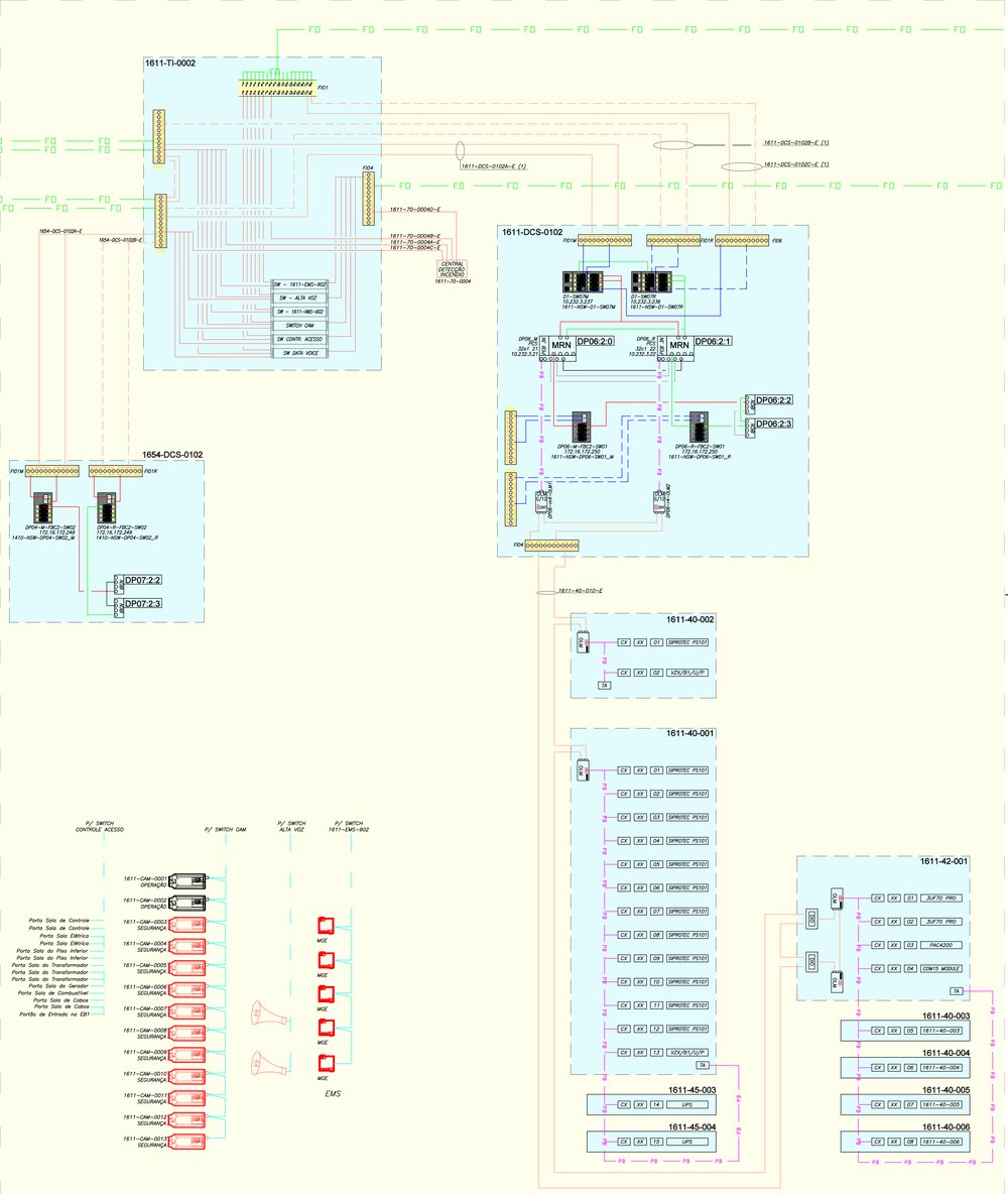 Automation architecture drawing for the cement plant expansion