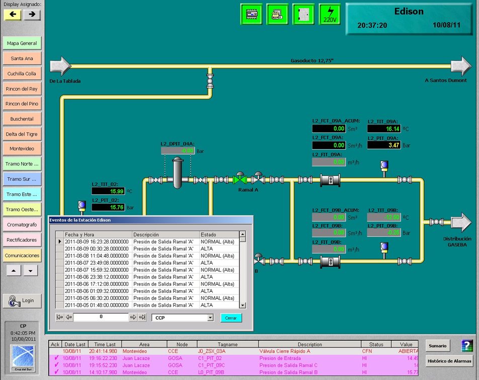 GCDS iFix SCADA screen of a gas measuring and reducing station