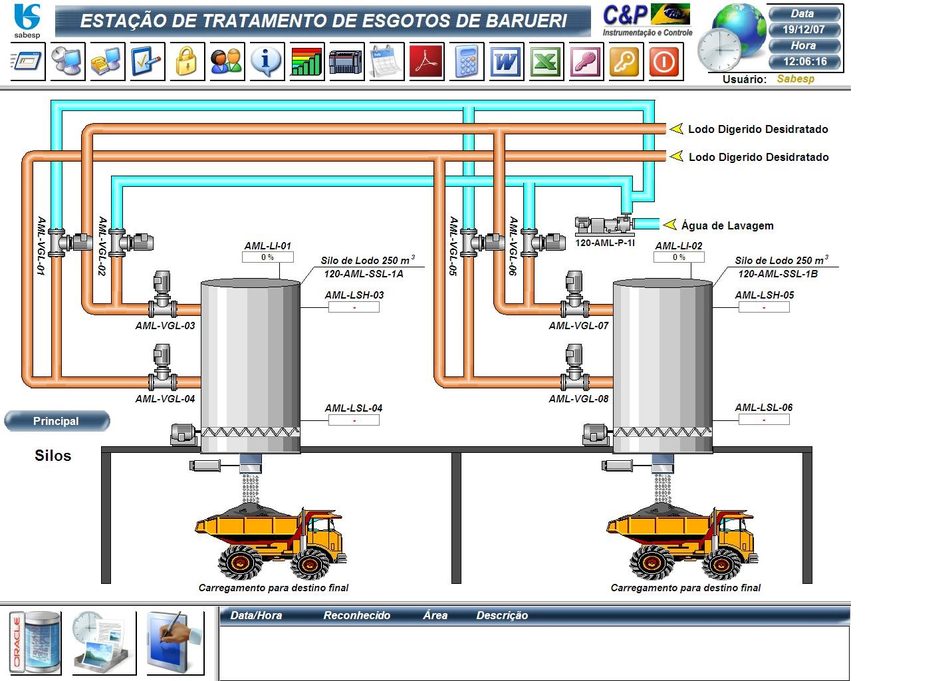 SCADA screen of the Barueri wastewater treatment plant: sludge silos and truck loading