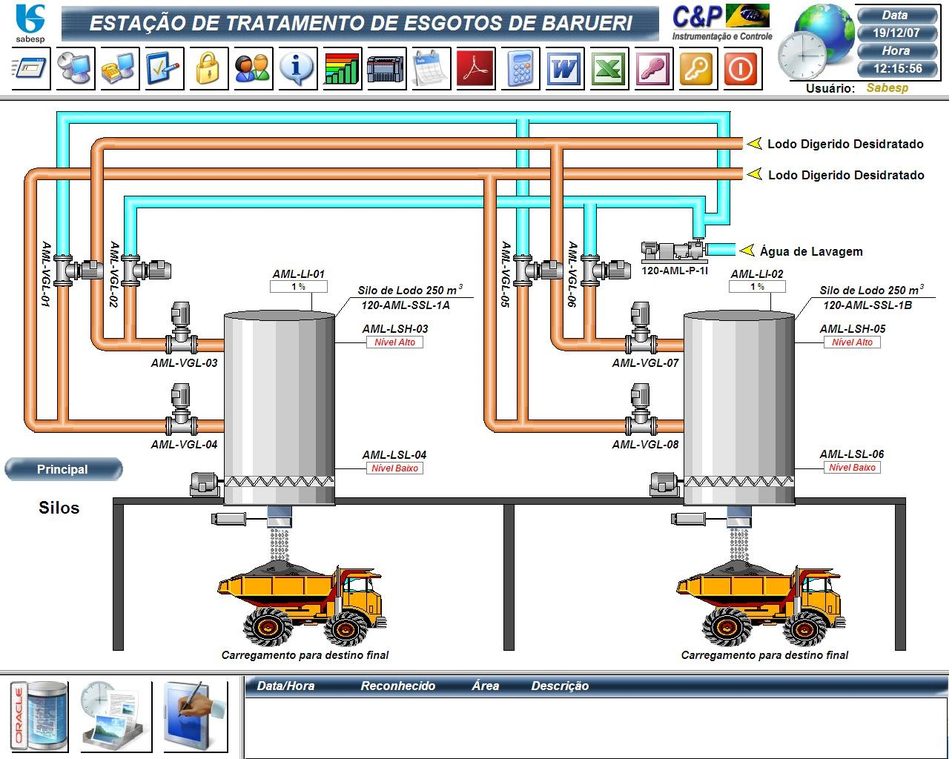 SCADA screen of the Barueri wastewater treatment plant: sludge silos, wash water and truck loading